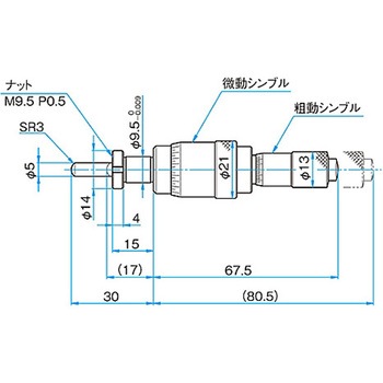 粗微動マイクロメーターヘッド MHF2-13シリーズ シグマ光機
