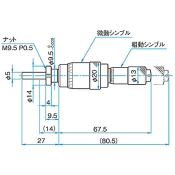粗微動マイクロメーターヘッド MHF2-13シリーズ シグマ光機
