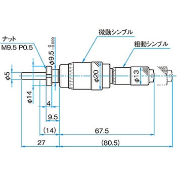 粗微動マイクロメーターヘッド MHF2-13シリーズ シグマ光機
