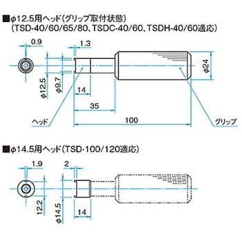 ナット回し MNSシリーズ シグマ光機