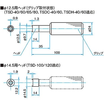 ナット回し MNSシリーズ - シグマ光機
