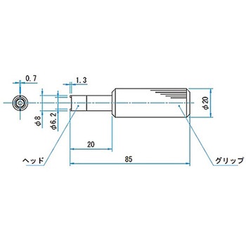 ナット回し MNSシリーズ - シグマ光機