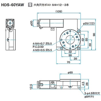 高耐久型自動アライメントステージ HDSシリーズ シグマ光機