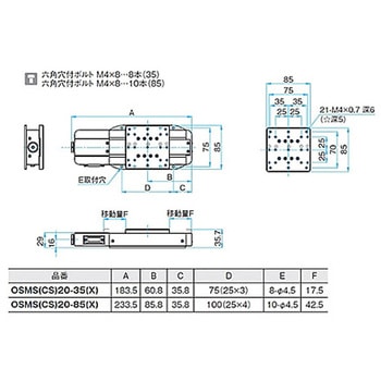 コンパクトスケール内蔵自動ステージ OSMS(CS)20 シグマ光機