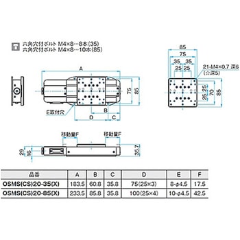 コンパクトスケール内蔵自動ステージ OSMS(CS)20 シグマ光機