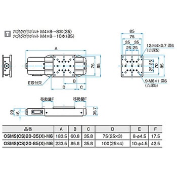 コンパクトスケール内蔵自動ステージ OSMS(CS)20 シグマ光機