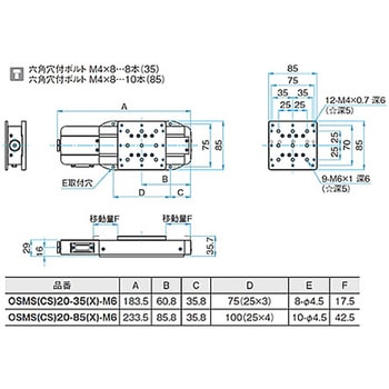 コンパクトスケール内蔵自動ステージ OSMS(CS)20 シグマ光機