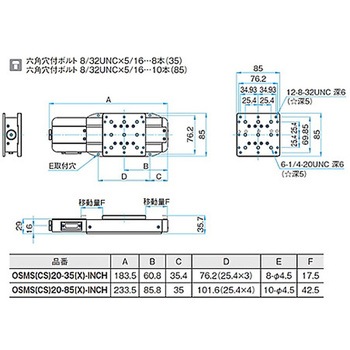 コンパクトスケール内蔵自動ステージ OSMS(CS)20 シグマ光機