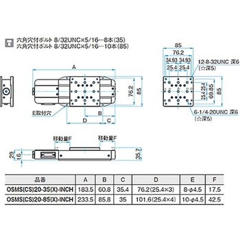 コンパクトスケール内蔵自動ステージ OSMS(CS)20 シグマ光機