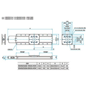 コンパクトスケール内蔵自動ステージ OSMS(CS)26 - シグマ光機