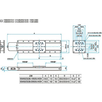 コンパクトスケール内蔵自動ステージ OSMS(CS)26 - シグマ光機