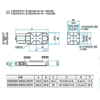 高剛性・精密型自動ステージ OSMS20(X) シグマ光機