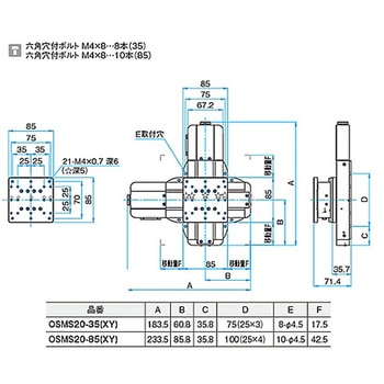 高剛性・精密型自動ステージ OSMS20(XY) シグマ光機
