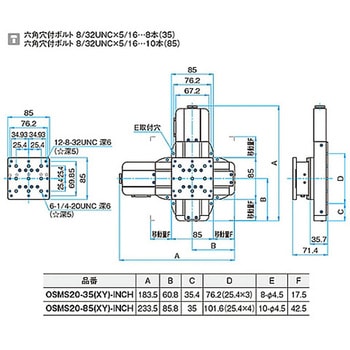 高剛性・精密型自動ステージ OSMS20(XY) シグマ光機