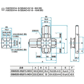 高剛性・精密型自動ステージ OSMS20(XY) シグマ光機