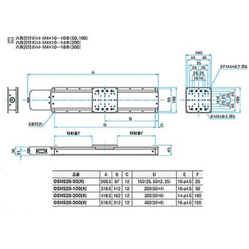 高剛性・精密型自動ステージ OSMS26(X) シグマ光機