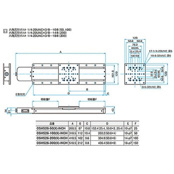 高剛性・精密型自動ステージ OSMS26(X) シグマ光機