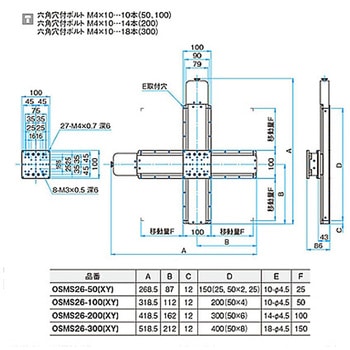 高剛性・精密型自動ステージ OSMS26(XY) シグマ光機