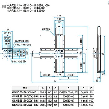 高剛性・精密型自動ステージ OSMS26(XY) シグマ光機
