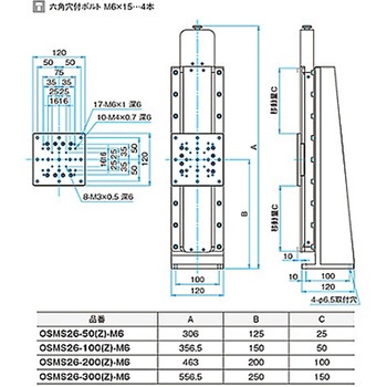 高剛性・精密型自動ステージ OSMS26(Z) シグマ光機