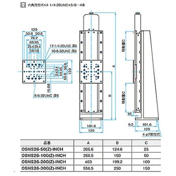 高剛性・精密型自動ステージ OSMS26(Z) シグマ光機