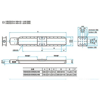 高剛性・精密型自動ステージ OSMS33(X) シグマ光機