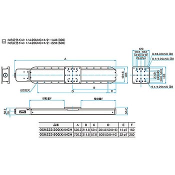高剛性・精密型自動ステージ OSMS33(X) シグマ光機