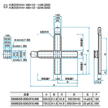 高剛性・精密型自動ステージ OSMS33(XY) シグマ光機