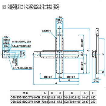 高剛性・精密型自動ステージ OSMS33(XY) シグマ光機