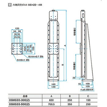 高剛性・精密型自動ステージ OSMS33(Z) シグマ光機