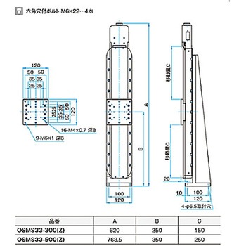 高剛性・精密型自動ステージ OSMS33(Z) シグマ光機