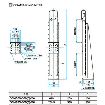高剛性・精密型自動ステージ OSMS33(Z) シグマ光機