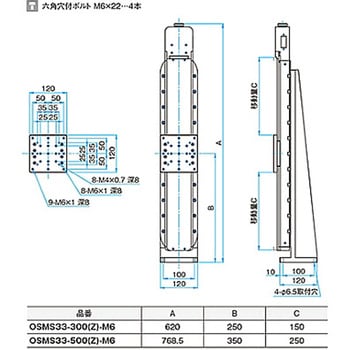 高剛性・精密型自動ステージ OSMS33(Z) シグマ光機