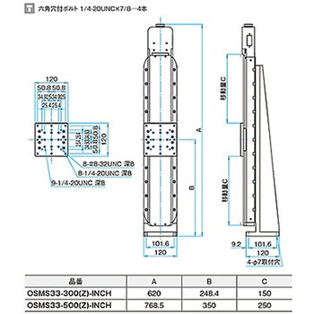 高剛性・精密型自動ステージ OSMS33(Z) シグマ光機