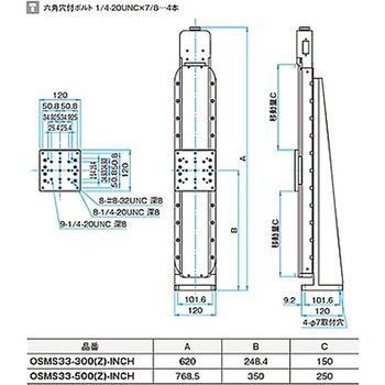 高剛性・精密型自動ステージ OSMS33(Z) シグマ光機