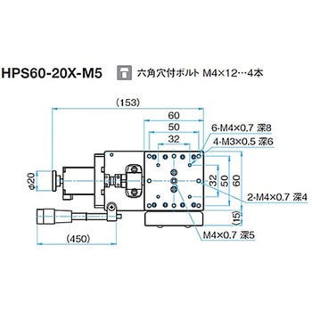 ハイパフォーマンスステージ HPSシリーズ シグマ光機