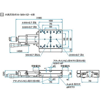ハイパフォーマンスステージ HPSシリーズ シグマ光機