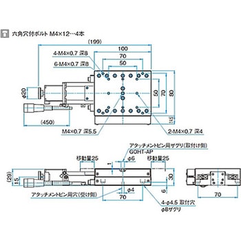 ハイパフォーマンスステージ HPSシリーズ シグマ光機