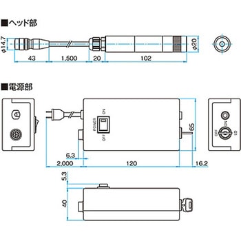 可視半導体レーザー LDシリーズ - シグマ光機