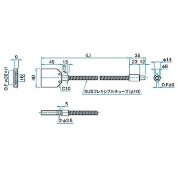 LEDスポット照明用ライトガイド シグマ光機