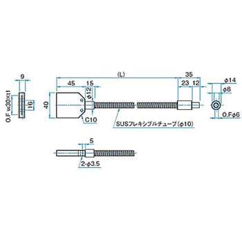 LEDスポット照明用ライトガイド シグマ光機