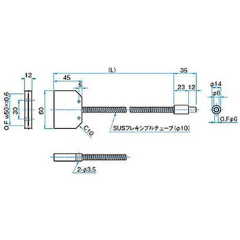 LEDスポット照明用ライトガイド シグマ光機