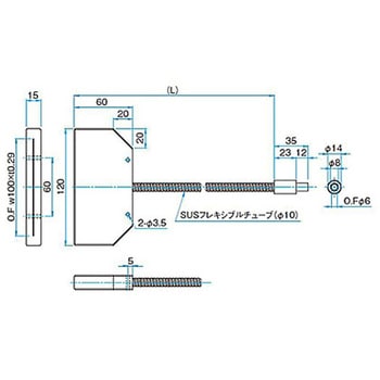 LEDスポット照明用ライトガイド シグマ光機