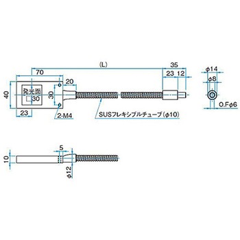 LEDスポット照明用ライトガイド シグマ光機