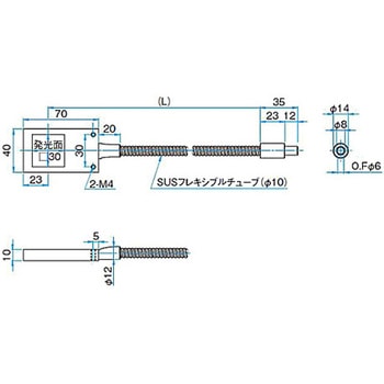 LEDスポット照明用ライトガイド シグマ光機