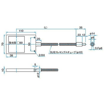 LEDスポット照明用ライトガイド シグマ光機
