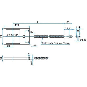 LEDスポット照明用ライトガイド シグマ光機