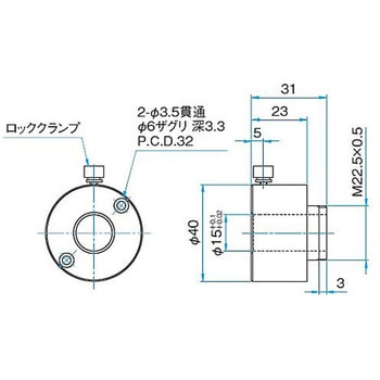 LED光源装置 SLAシリーズ - シグマ光機
