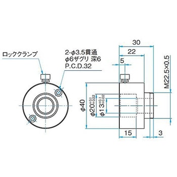 LED光源装置 SLAシリーズ - シグマ光機