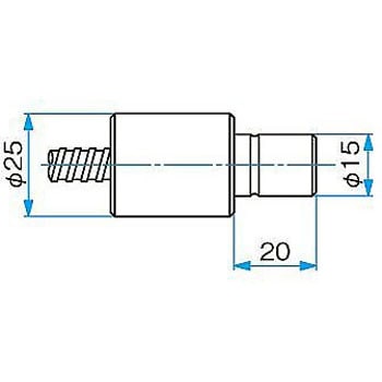 LED光源装置 SLAシリーズ - シグマ光機